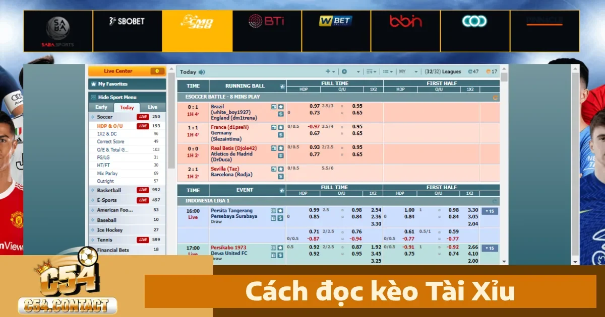 Cách Đọc Tài Xỉu 3.5: Phân Tích Và Chiến Lược Đặt Cược 1 Luật Chơi Và Cách Đọc Tài Xỉu 3.5